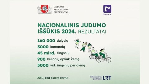 Sveikiname Nacionalinio judumo iššūkio dalyvius!