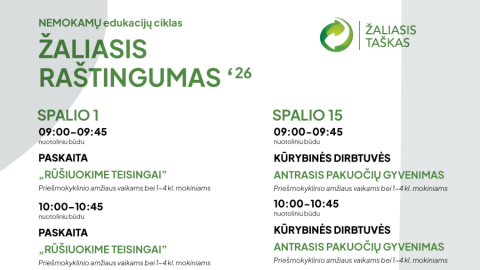 Tvarumo edukacijos – mokomės saugoti gamtą